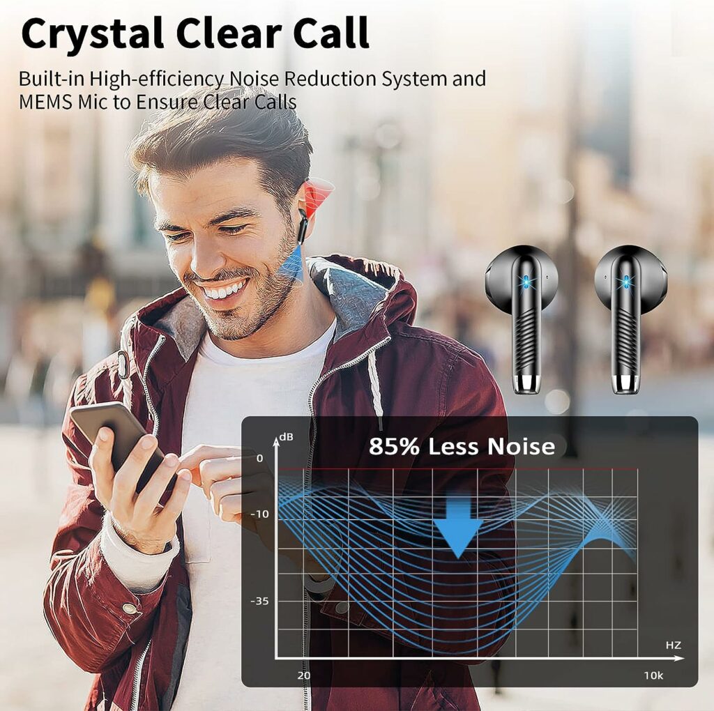 Bluetooth Headphones, In-Ear Headphones, Wireless Bluetooth 5.3 Wireless Headphones with 4 Mics, 2023 ENC Noise Cancelling Wireless Earbuds, 48H Deep Bass, IP7 Waterproof Earphones, LED Display, USB-C