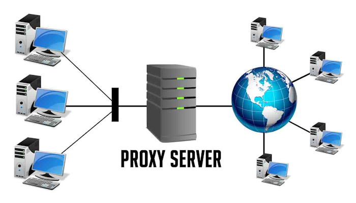 Was ist ein Proxy-Server und wie funktioniert er?